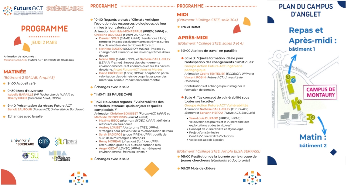 Programme Futur-act