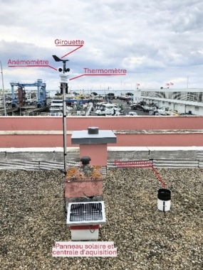 Station meteo